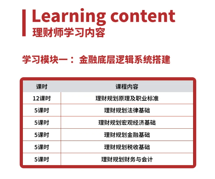 理财规划师