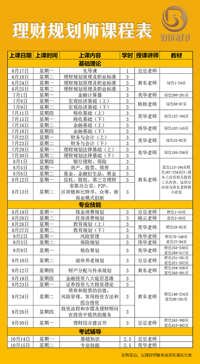 理财规划师