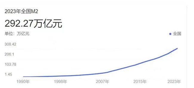 理财规划师